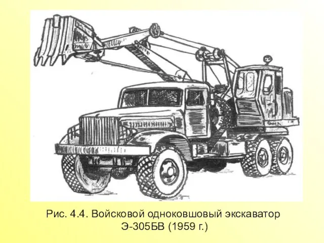 Рис. 4.4. Войсковой одноковшовый экскаватор Э-305БВ (1959 г.)