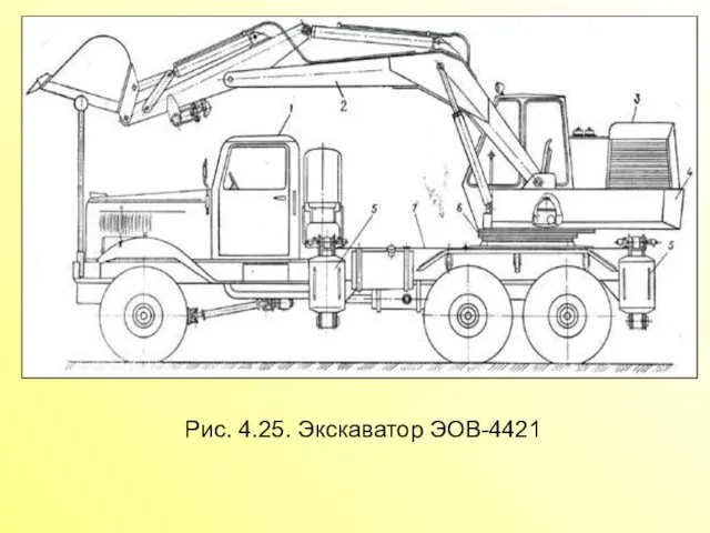 Рис. 4.25. Экскаватор ЭОВ-4421