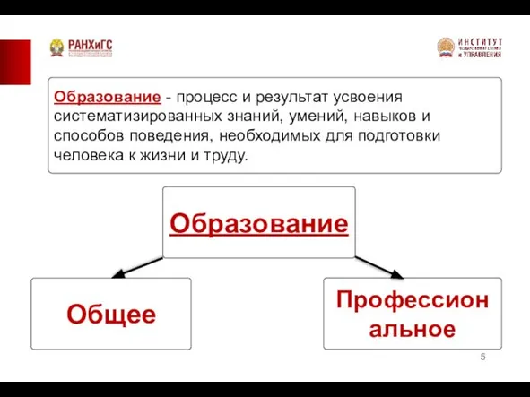 Образование - процесс и результат усвоения систематизиро­ванных знаний, умений, навыков и