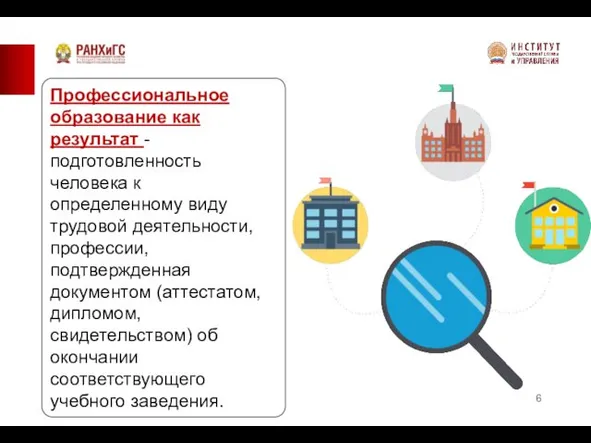 Профессиональное образование как результат - подготовленность человека к определенному виду трудовой