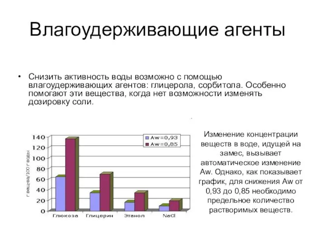 Влагоудерживающие агенты Снизить активность воды возможно с помощью влагоудерживающих агентов: глицерола,