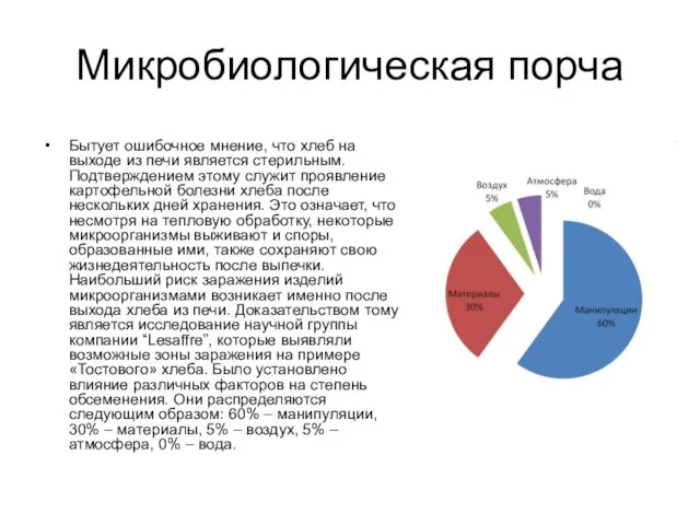 Микробиологическая порча Бытует ошибочное мнение, что хлеб на выходе из печи