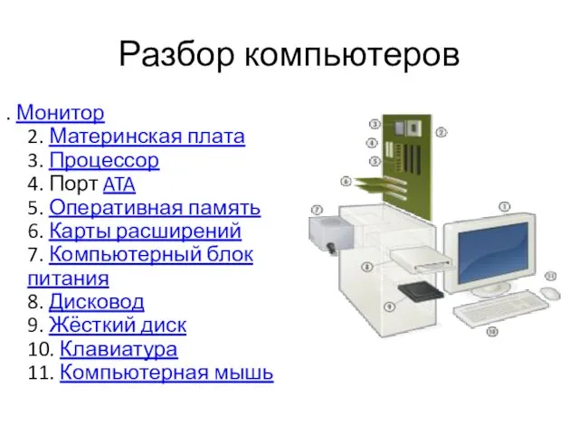 Разбор компьютеров . Монитор 2. Материнская плата 3. Процессор 4. Порт