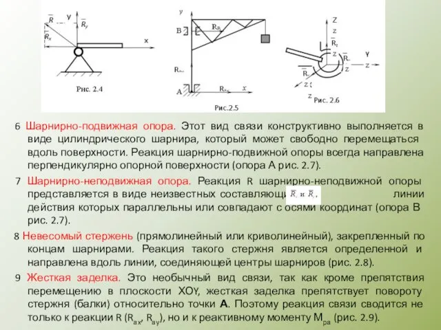 6 Шарнирно-подвижная опора. Этот вид связи конструктивно выполняется в виде цилиндрического