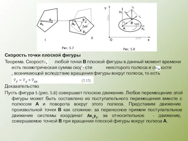 Скорость точки плоской фигуры Теорема. Скорость любой точки В плоской фигуры