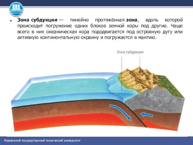Зона субдукции — линейно протяжённая зона, вдоль которой происходит погружение одних