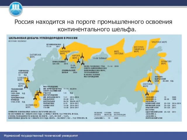 Россия находится на пороге промышленного освоения континентального шельфа.