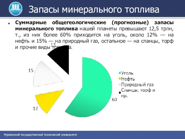 Запасы минерального топлива Суммарные общегеологические (прогнозные) запасы минерального топлива нашей планеты