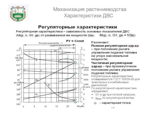 Механизация растениеводства Характеристики ДВС