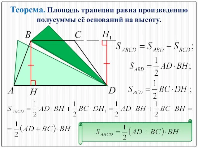 Теорема. Площадь трапеции равна произведению полусуммы её оснований на высоту. A D C B H