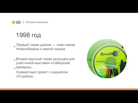 История компании 1998 год Первый тираж дисков — план-схема Новосибирска с