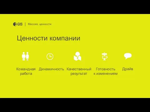 Ценности компании Миссия, ценности Командная работа Динамичность Качественный результат Готовность к изменениям Драйв