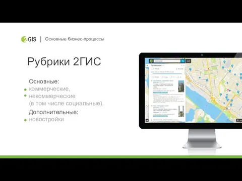 Основные бизнес-процессы Рубрики 2ГИС Основные: коммерческие, некоммерческие (в том числе социальные). Дополнительные: новостройки