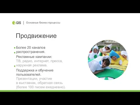 Основные бизнес-процессы Продвижение Более 20 каналов распространения. Рекламные кампании: ТВ, радио,