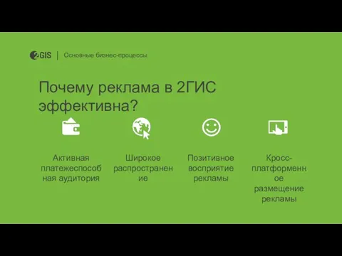 Почему реклама в 2ГИС эффективна? Активная платежеспособная аудитория Основные бизнес-процессы Широкое