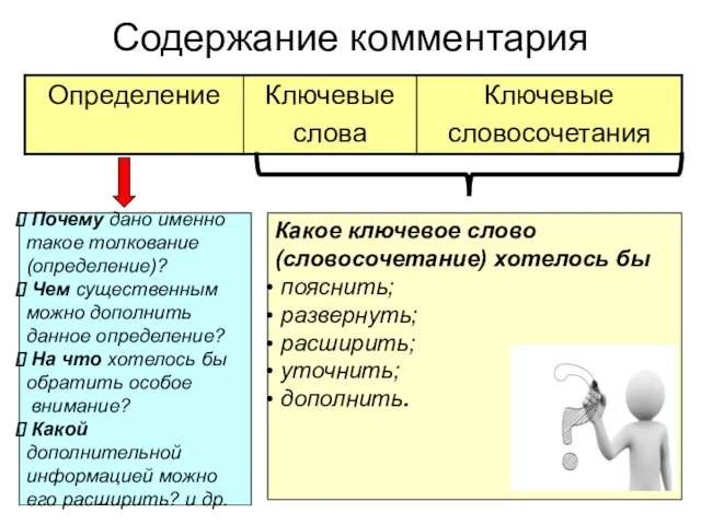 Содержание комментария Почему дано именно такое толкование (определение)? Чем существенным можно