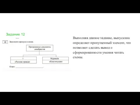 Выполняя данное задание, выпускник определяет пропущенный элемент, что позволяет сделать вывод