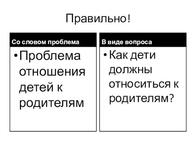 Правильно! Со словом проблема Проблема отношения детей к родителям В виде