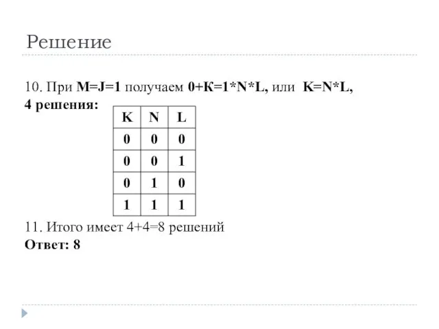 Решение 10. При M=J=1 получаем 0+К=1*N*L, или K=N*L, 4 решения: 11.