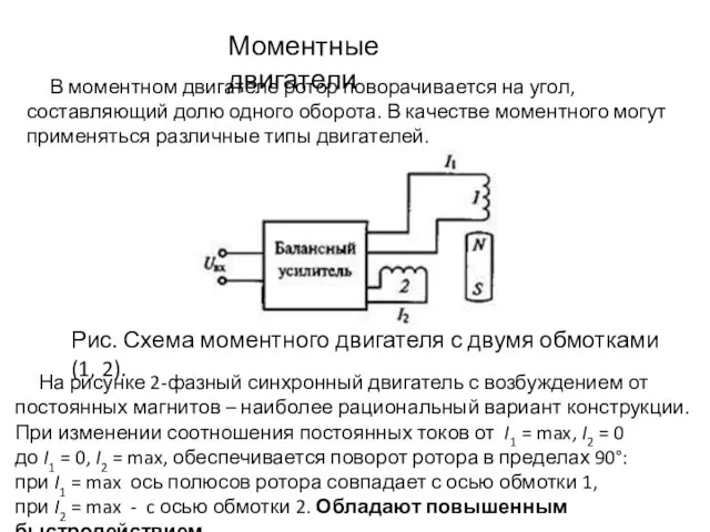 Моментные двигатели В моментном двигателе ротор поворачивается на угол, составляющий долю