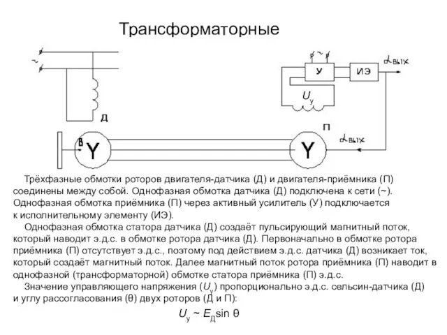 Трансформаторные сельсины Трёхфазные обмотки роторов двигателя-датчика (Д) и двигателя-приёмника (П) соединены