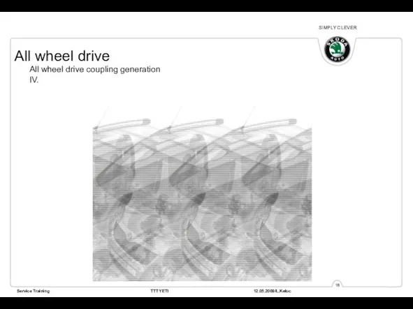 All wheel drive All wheel drive coupling generation IV.