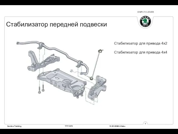 Стабилизатор передней подвески Стабилизатор для привода 4x2 Стабилизатор для привода 4x4