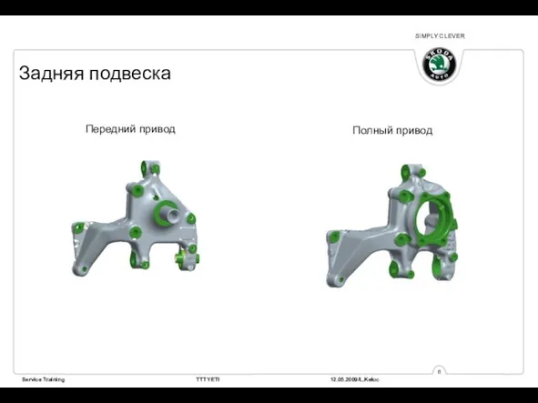 Задняя подвеска Передний привод Полный привод