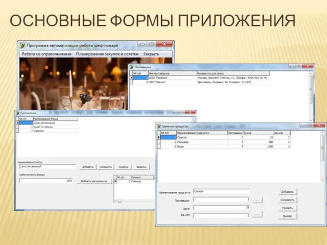 ОСНОВНЫЕ ФОРМЫ ПРИЛОЖЕНИЯ