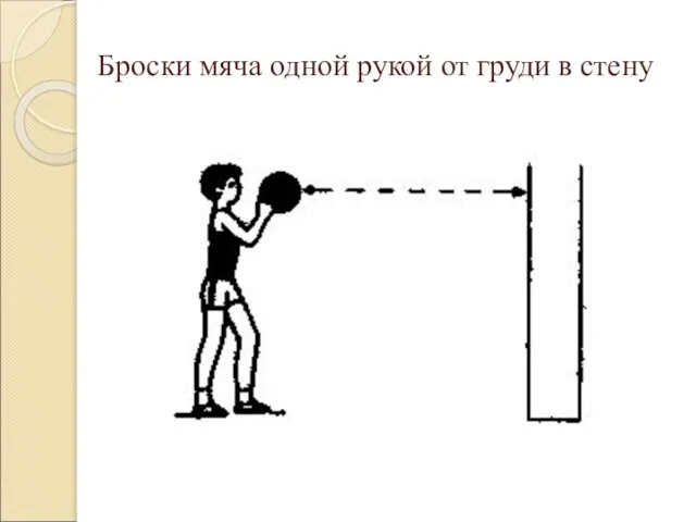 Броски мяча одной рукой от груди в стену