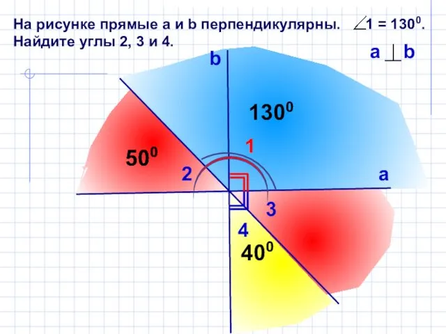 На рисунке прямые а и b перпендикулярны. 1 = 1300. Найдите