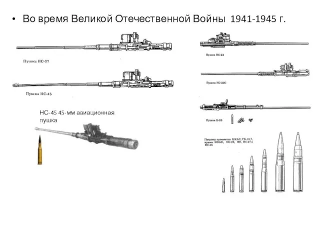 Во время Великой Отечественной Войны 1941-1945 г. НС-45 45-мм авиационная пушка