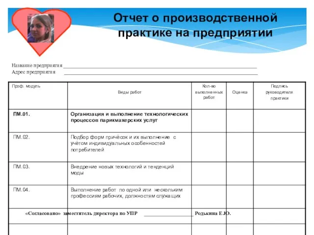 Отчет о производственной практике на предприятии Название предприятия __________________________________________________________________________ Адрес предприятия