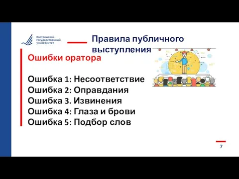 7 Правила публичного выступления Ошибки оратора Ошибка 1: Несоответствие Ошибка 2: