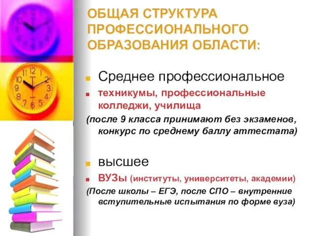 ОБЩАЯ СТРУКТУРА ПРОФЕССИОНАЛЬНОГО ОБРАЗОВАНИЯ ОБЛАСТИ: Среднее профессиональное техникумы, профессиональные колледжи, училища