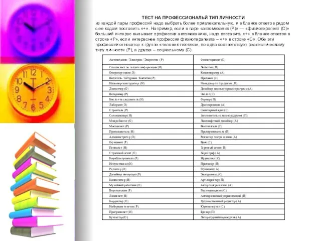 ТЕСТ НА ПРОФЕССИОНАЛЬЙ ТИП ЛИЧНОСТИ из каждой пары профессий надо выбрать