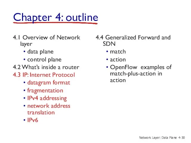 4.1 Overview of Network layer data plane control plane 4.2 What’s