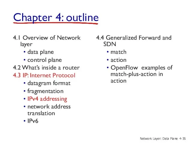 4.1 Overview of Network layer data plane control plane 4.2 What’s