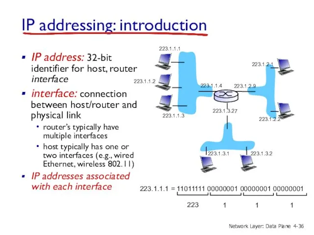 IP addressing: introduction IP address: 32-bit identifier for host, router interface