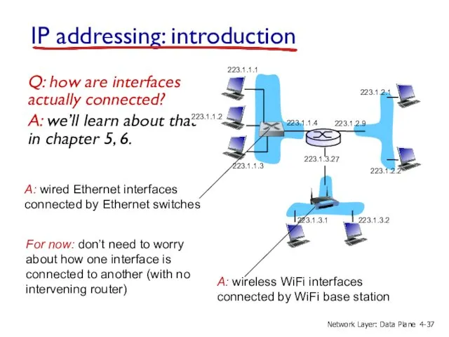 IP addressing: introduction Q: how are interfaces actually connected? A: we’ll