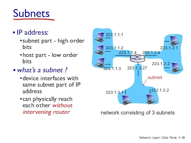 Subnets IP address: subnet part - high order bits host part