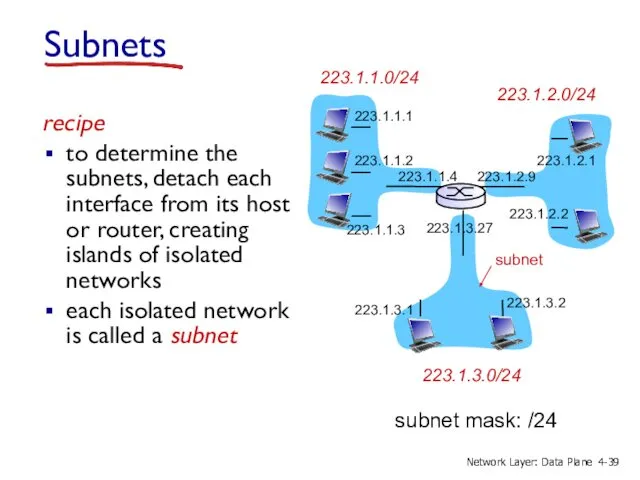 recipe to determine the subnets, detach each interface from its host