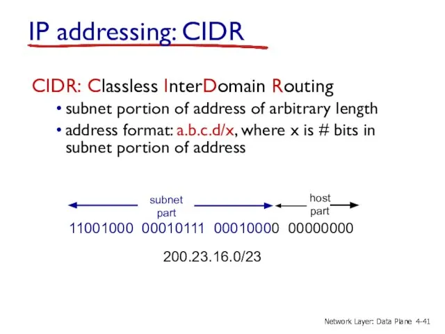 IP addressing: CIDR CIDR: Classless InterDomain Routing subnet portion of address