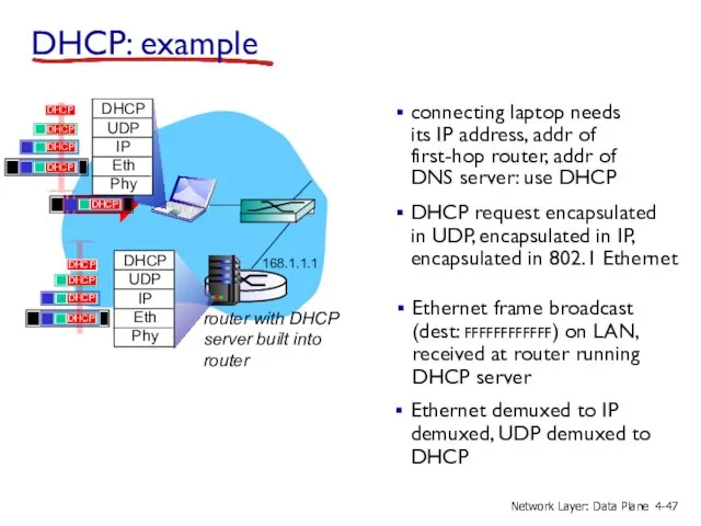 connecting laptop needs its IP address, addr of first-hop router, addr