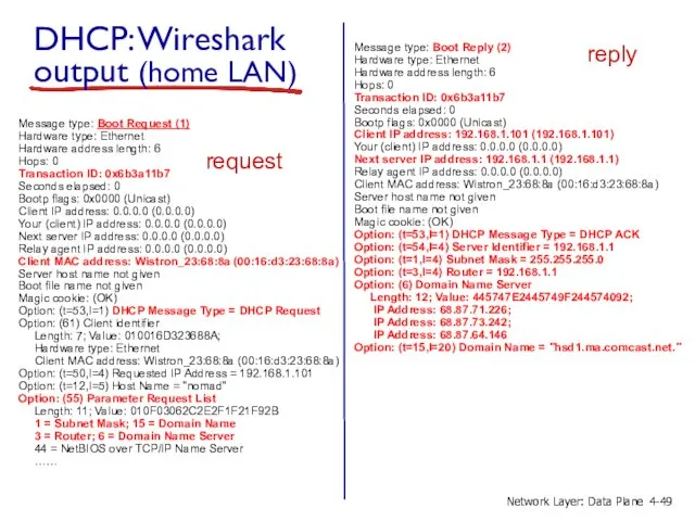 DHCP: Wireshark output (home LAN) Message type: Boot Reply (2) Hardware