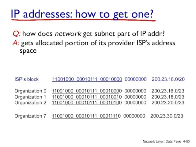 IP addresses: how to get one? Q: how does network get