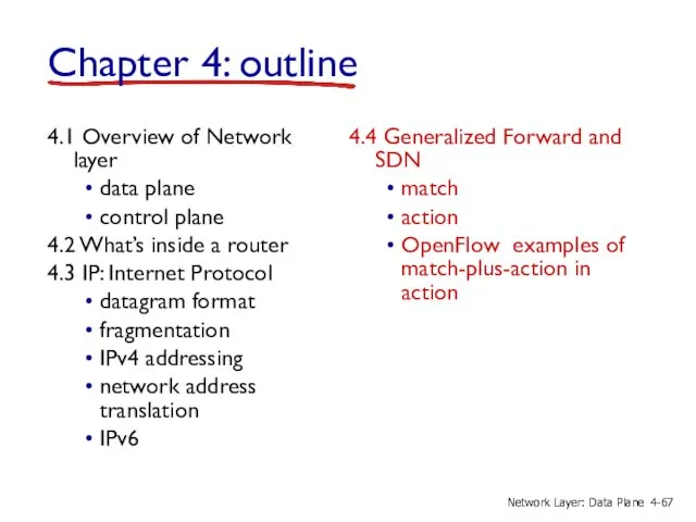 4.1 Overview of Network layer data plane control plane 4.2 What’s