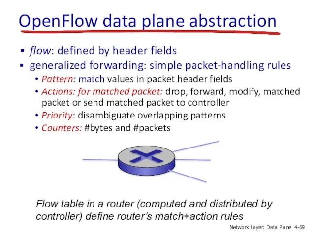 OpenFlow data plane abstraction flow: defined by header fields generalized forwarding:
