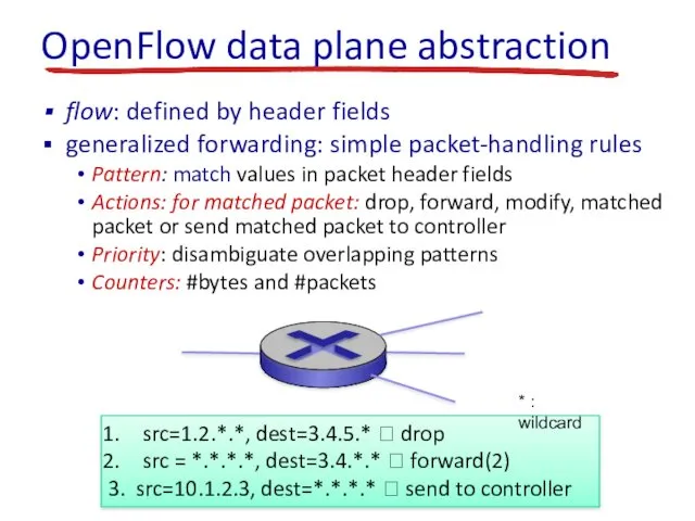 OpenFlow data plane abstraction flow: defined by header fields generalized forwarding: