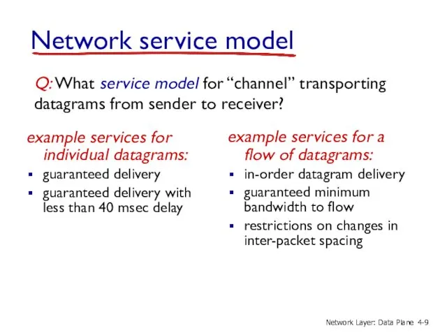 Network service model Q: What service model for “channel” transporting datagrams